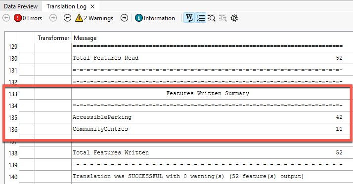 Features Written Summary